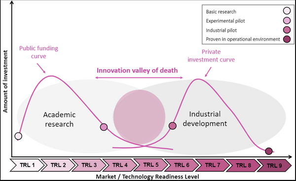 Aston University blog-pic 1.png